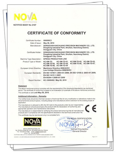 CE Authentication