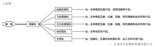 东莞市开创精密机械有限公司.jpg