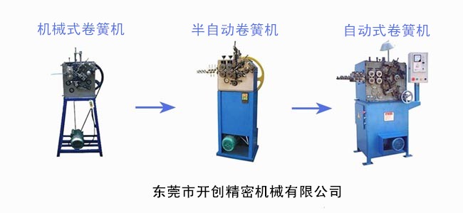 我国压簧机（卷簧机）发展历程（1）.jpg