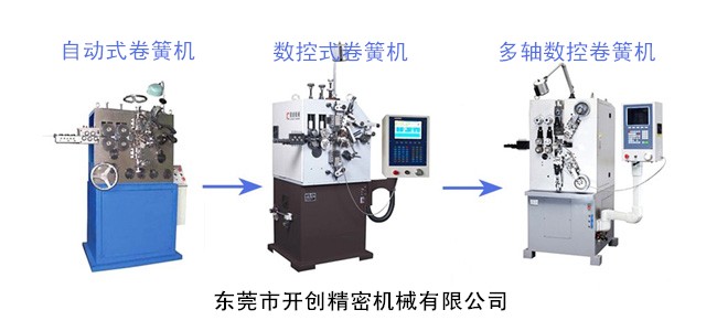 我国压簧机（卷簧机）发展历程（2）.jpg