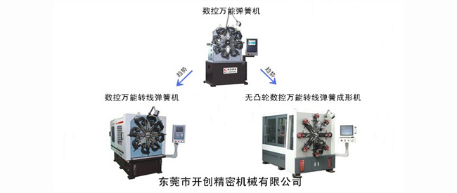 数控万能弹簧机发展的未来趋势.jpg